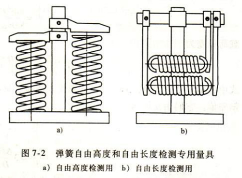 拉伸彈簧